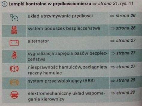 ahf|Opis licznika i kontrolek